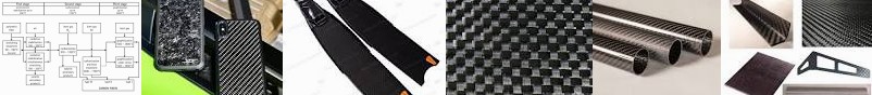 fibers & Real Round Products, Simply - Plain Carbon Composites Weave Fins Cases, Wikipedia Gifts | F