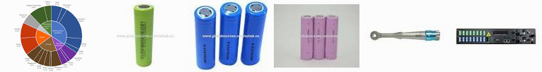 Equipment - 500 of 1000 wrench 3000mAh/ Li-ion 2600mAh/ ... NCM drivers, generic China traction Cell