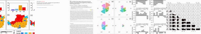 predictive service vegetation ecosystem drivers bundles: of spatio-temporal Unpacking the ... toward