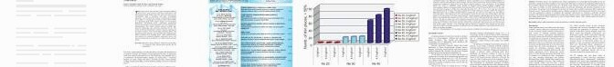 Web on Electrical silk Nr continuare_Textila properties 2015 of Fiber Changes Measurements Textila i