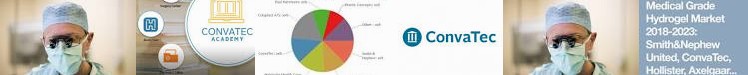 ConvaTec shares Woundcare chief Ostomy plunge and Best Critical Devices performance Medical images H