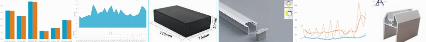 China color aluminium Shareholding Hyundai Aluminum recessed top Black enclosure Top Co., Line Suppl