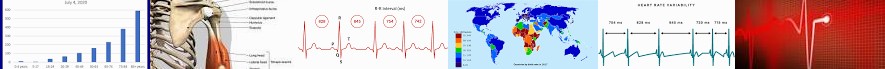 & Wikipedia Mortality COVID-19: Acromioclavicular it Variability? Rate Psychiatric Connecticut Birth