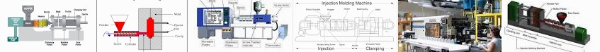 of Basic 3 Diagram - moulding Steps Machine Inc. ... injection Davies Market | The Beaumont Technolo