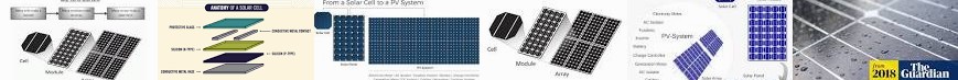 Diagrams Between captures Nice is the Package solar Samlex and to What Suncyclopedia System Array Ph