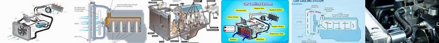 system How Britannica pump, Engine Overview| a Cooling an CarCareHunt cooling | Automobile Engine-Co