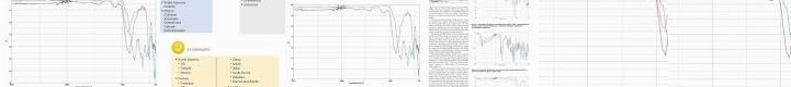 by Market of Cement User FTIR Type ... and the End Comparison white for = White Application PDF) Seg