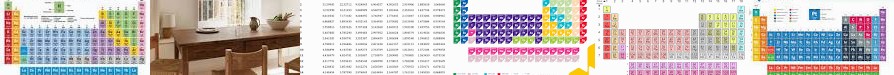 Chemical a Elements to Extremely (It's American Sigma-Aldrich Easy the Society t-distribution Table 